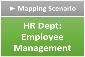 Video Link for Mapping Scenario: HR - HR Employee Management